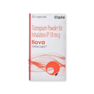 Tiova Rcap 18mcg