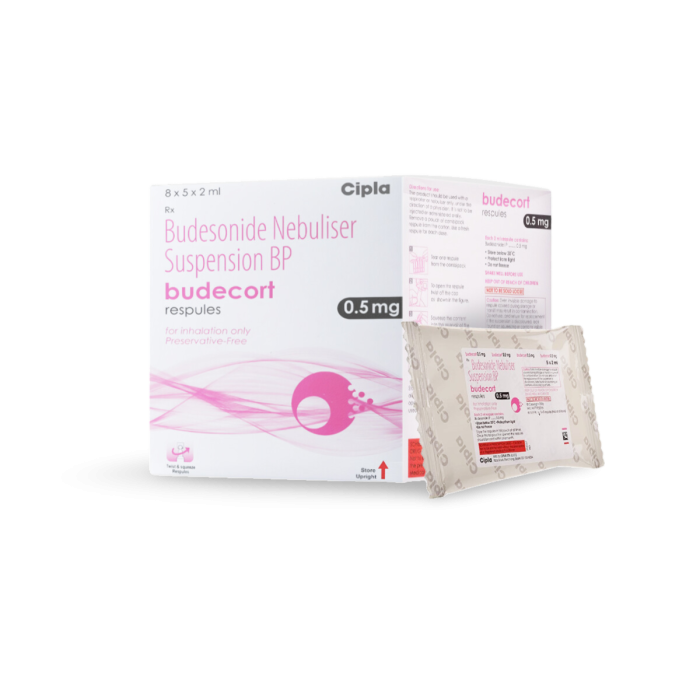 Budecort Resp 0.5mg 2ml