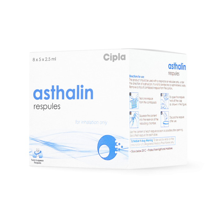 Asthalin Resp 2.5ml
